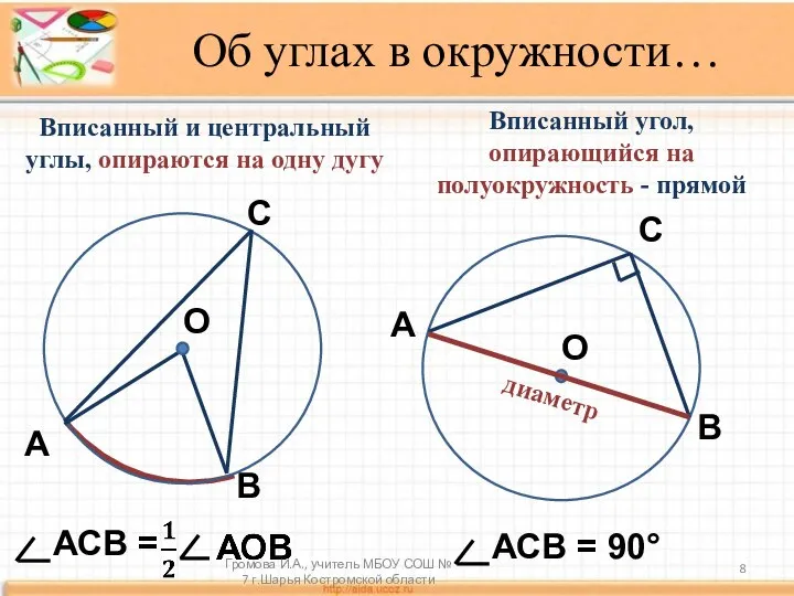 Вписанный и центральный углы, опираются на одну дугу Вписанный угол, опирающийся на