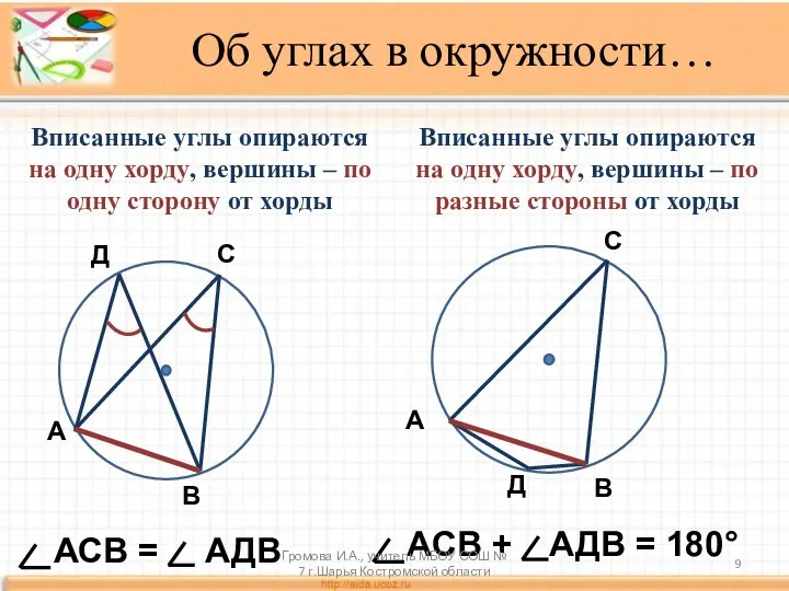 Вписанные углы опираются на одну хорду, вершины – по одну сторону от