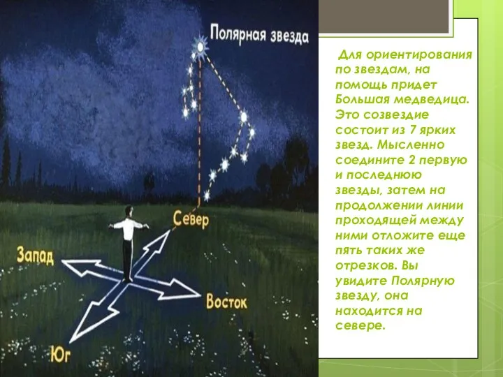 Для ориентирования по звездам, на помощь придет Большая медведица. Это созвездие состоит