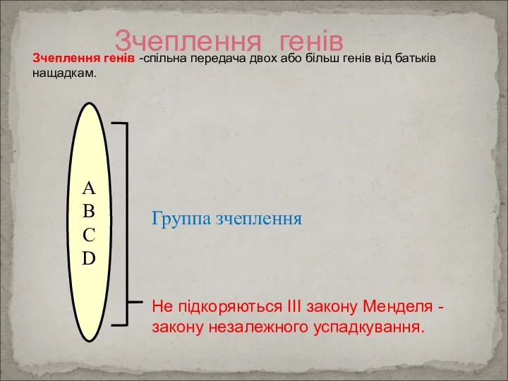 Зчеплення генів А В С D Группа зчеплення Не підкоряються III закону