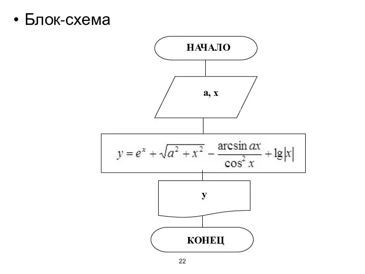 Блок-схема y КОНЕЦ