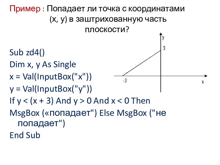 Пример : Попадает ли точка с координатами (х, у) в заштрихованную часть