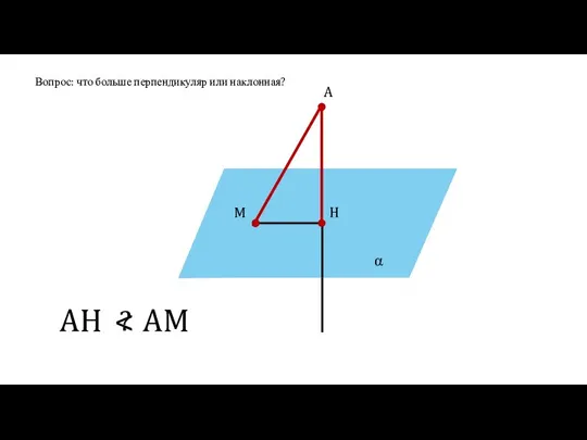 α A H M AH AM ? Вопрос: что больше перпендикуляр или наклонная?