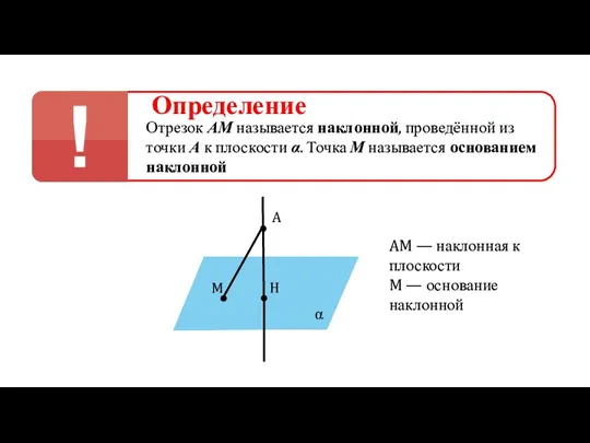 Определение Отрезок АМ называется наклонной, проведённой из точки А к плоскости α.