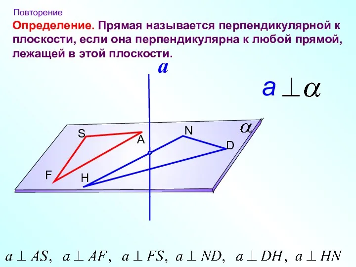 Определение. S A F N D H Прямая называется перпендикулярной к плоскости,