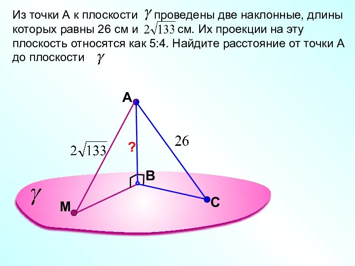 A В Из точки А к плоскости проведены две наклонные, длины которых