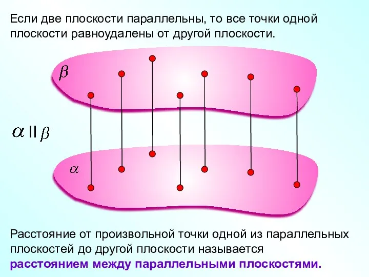 Если две плоскости параллельны, то все точки одной плоскости равноудалены от другой