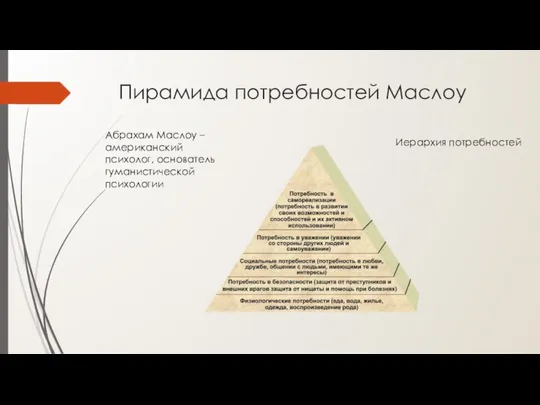 Пирамида потребностей Маслоу Абрахам Маслоу – американский психолог, основатель гуманистической психологии Иерархия потребностей