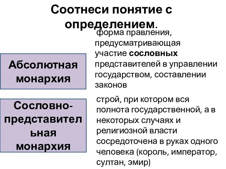 Соотнеси понятие с определением. строй, при котором вся полнота государственной, а в