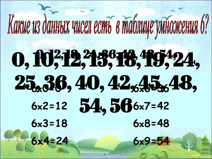 Какие из данных чисел есть в таблице умножения 6? 0, 10, 12,