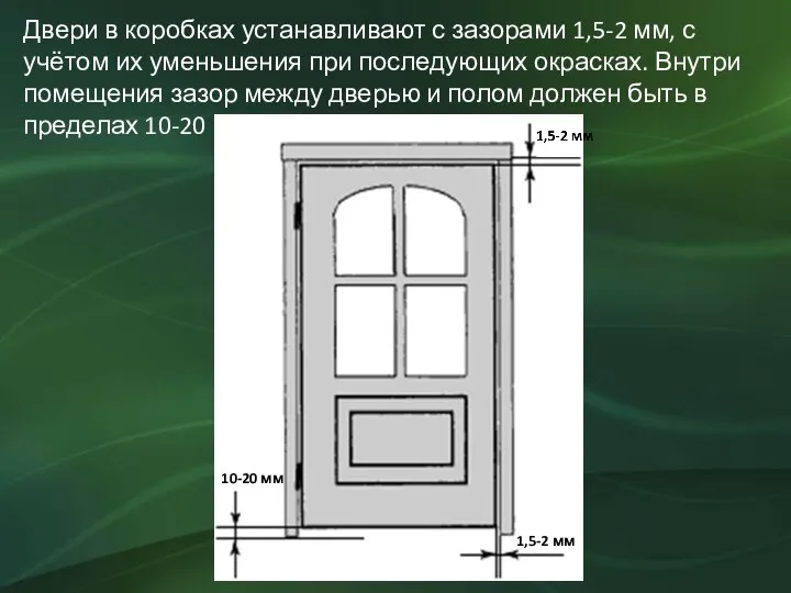 Двери в коробках устанавливают с зазорами 1,5-2 мм, с учётом их уменьшения