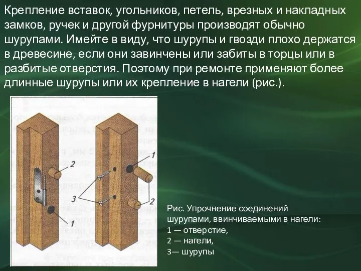 Крепление вставок, угольников, петель, врезных и накладных замков, ручек и другой фурнитуры