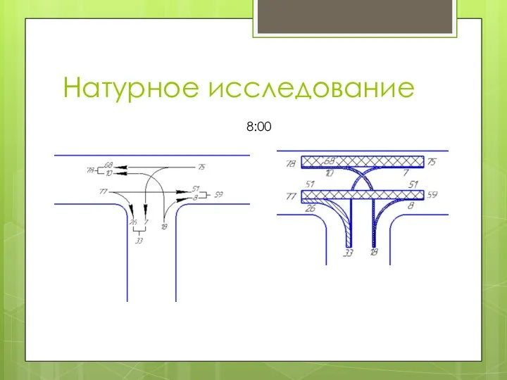 Натурное исследование 8:00