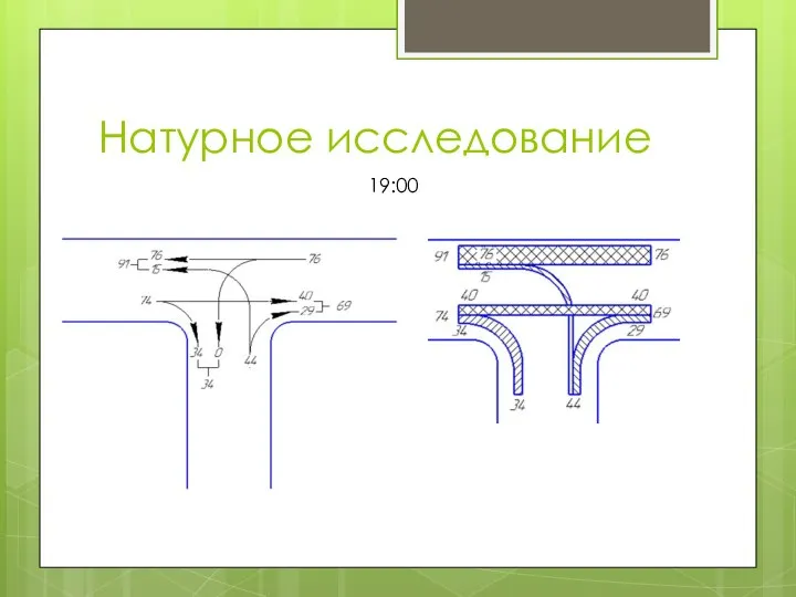 Натурное исследование 19:00