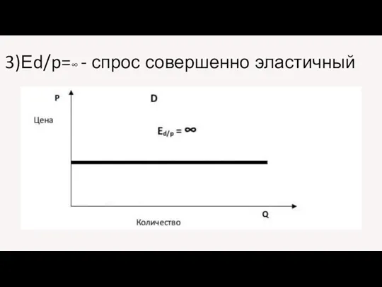 3)Еd/p=∞ - спрос совершенно эластичный