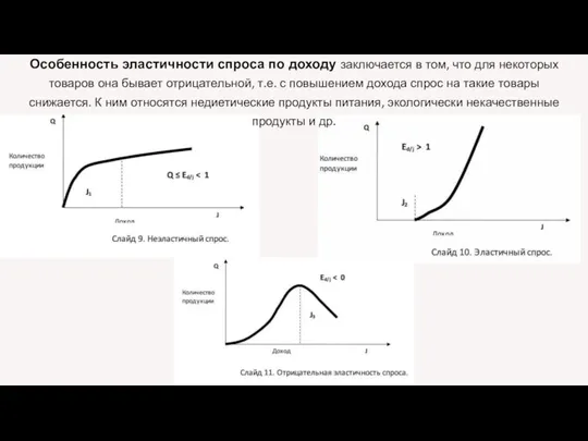 Особенность эластичности спроса по доходу заключается в том, что для некоторых товаров