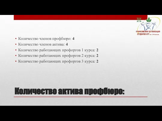 Количество актива профбюро: Количество членов профбюро: 4 Количество членов актива: 4 Количество