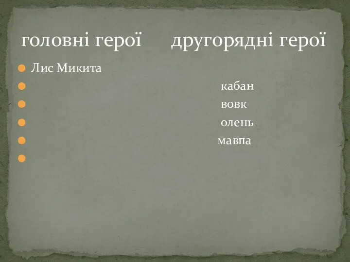 головні герої другорядні герої Лис Микита кабан вовк олень мавпа