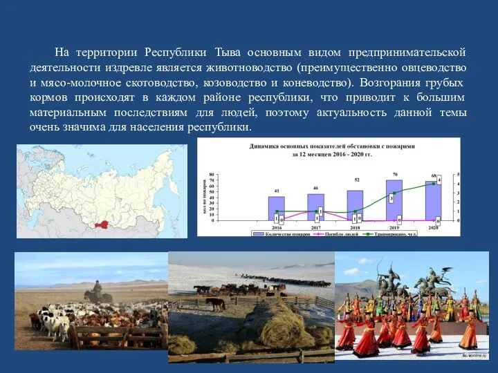 На территории Республики Тыва основным видом предпринимательской деятельности издревле является животноводство (преимущественно