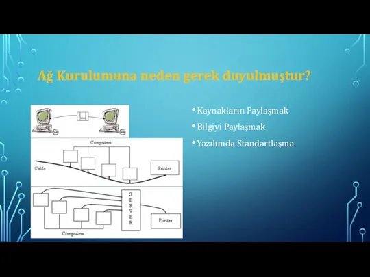 Ağ Kurulumuna neden gerek duyulmuştur? Kaynakların Paylaşmak Bilgiyi Paylaşmak Yazılımda Standartlaşma