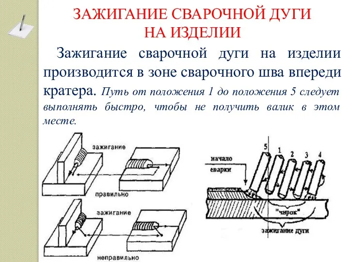 ЗАЖИГАНИЕ СВАРОЧНОЙ ДУГИ НА ИЗДЕЛИИ Зажигание сварочной дуги на изделии производится в