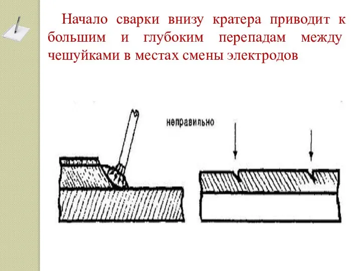 Начало сварки внизу кратера приводит к большим и глубоким перепа­дам между чешуйками в местах смены электродов