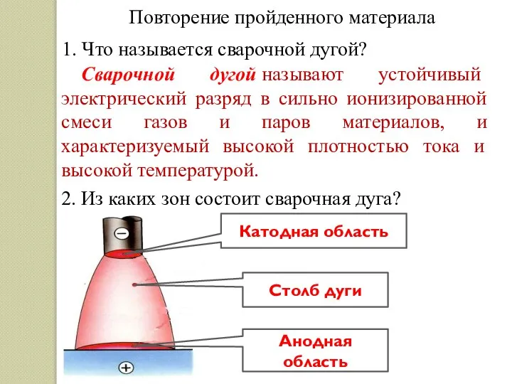 Повторение пройденного материала 1. Что называется сварочной дугой? Сварочной дугой называют устойчивый