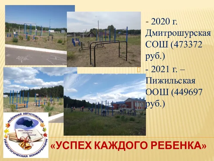 «УСПЕХ КАЖДОГО РЕБЕНКА» - 2020 г. Дмитрошурская СОШ (473372 руб.) - 2021