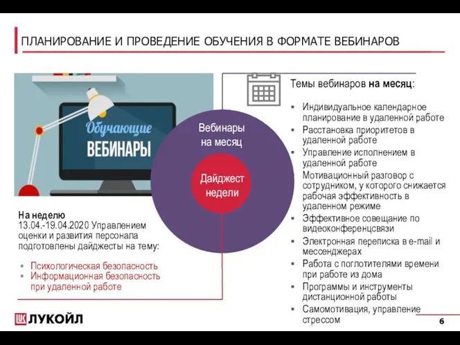 ПЛАНИРОВАНИЕ И ПРОВЕДЕНИЕ ОБУЧЕНИЯ В ФОРМАТЕ ВЕБИНАРОВ На неделю 13.04.-19.04.2020 Управлением оценки