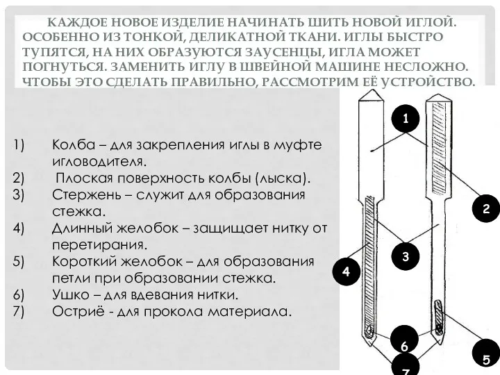 КАЖДОЕ НОВОЕ ИЗДЕЛИЕ НАЧИНАТЬ ШИТЬ НОВОЙ ИГЛОЙ. ОСОБЕННО ИЗ ТОНКОЙ, ДЕЛИКАТНОЙ ТКАНИ.