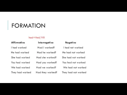 FORMATION had+Ved/VIII Affirmative Interrogative Negative I had worked Had I worked? I