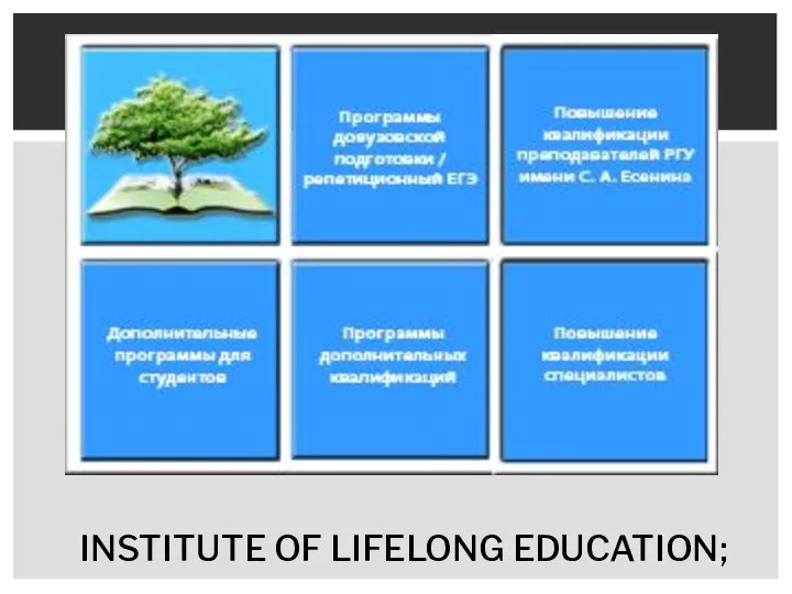INSTITUTE OF LIFELONG EDUCATION;