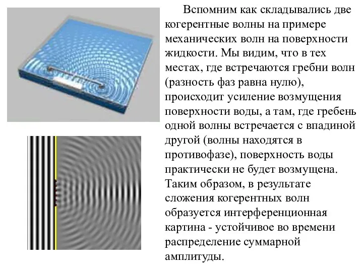 Вспомним как складывались две когерентные волны на примере механических волн на поверхности