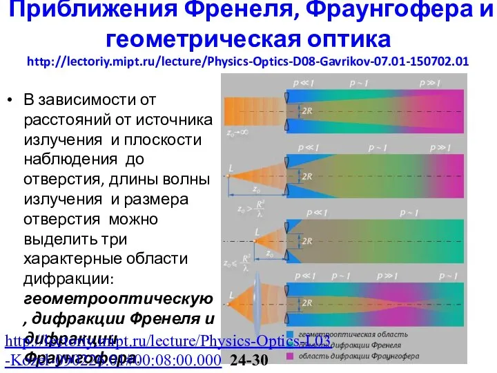 Приближения Френеля, Фраунгофера и геометрическая оптика http://lectoriy.mipt.ru/lecture/Physics-Optics-D08-Gavrikov-07.01-150702.01 В зависимости от расстояний от