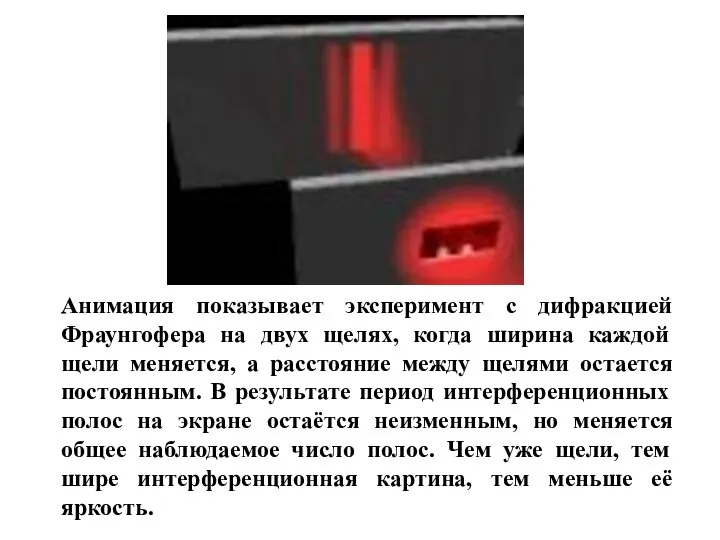 Анимация показывает эксперимент с дифракцией Фраунгофера на двух щелях, когда ширина каждой