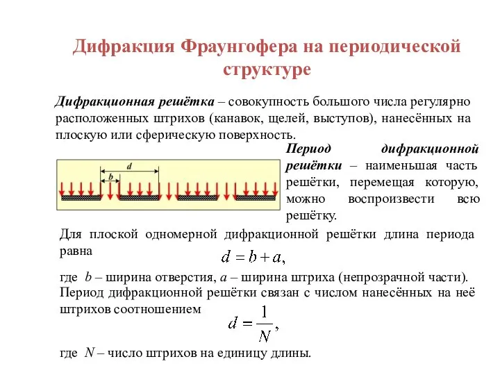 Дифракция Фраунгофера на периодической структуре Дифракционная решётка – совокупность большого числа регулярно