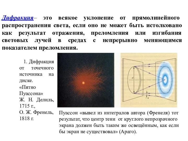 Дифракция– это всякое уклонение от прямолинейного распространения света, если оно не может