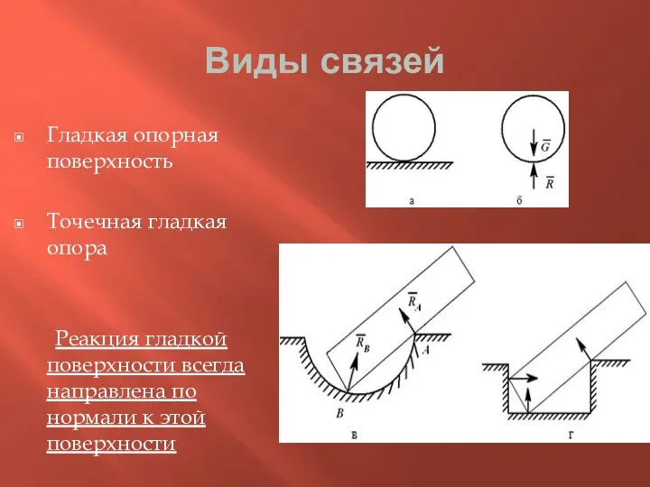 Виды связей Гладкая опорная поверхность Точечная гладкая опора Реакция гладкой поверхности всегда