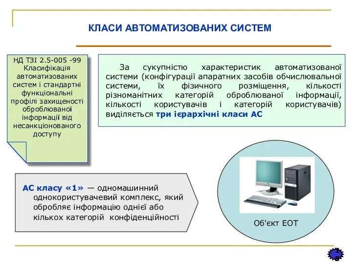 15 КЛАСИ АВТОМАТИЗОВАНИХ СИСТЕМ За сукупністю характеристик автоматизованої системи (конфігурації апаратних засобів