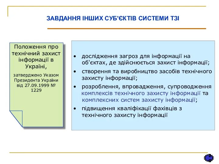 20 дослідження загроз для інформації на об'єктах, де здійснюється захист інформації; створення