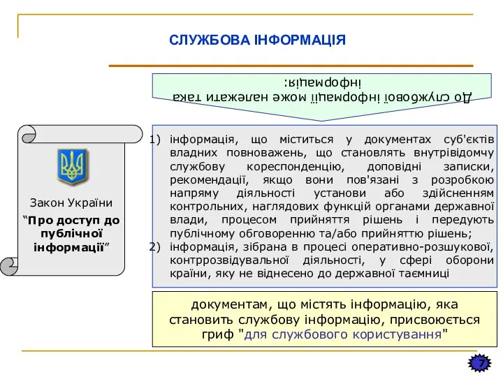 7 СЛУЖБОВА ІНФОРМАЦІЯ інформація, що міститься у документах суб'єктів владних повноважень, що