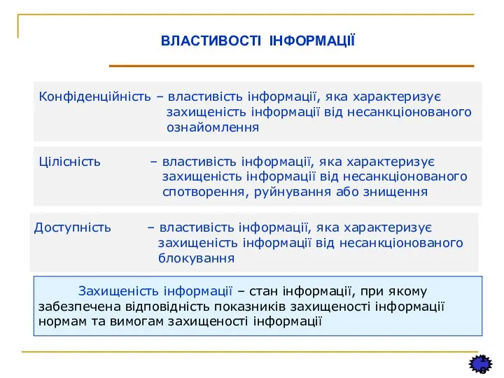 10 ВЛАСТИВОСТІ ІНФОРМАЦІЇ Конфіденційність – властивість інформації, яка характеризує захищеність інформації від