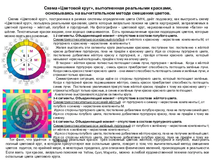 Схема «Цветовой круг», выполненная реальными красками, основываясь на вычитательном методе смешения цветов.