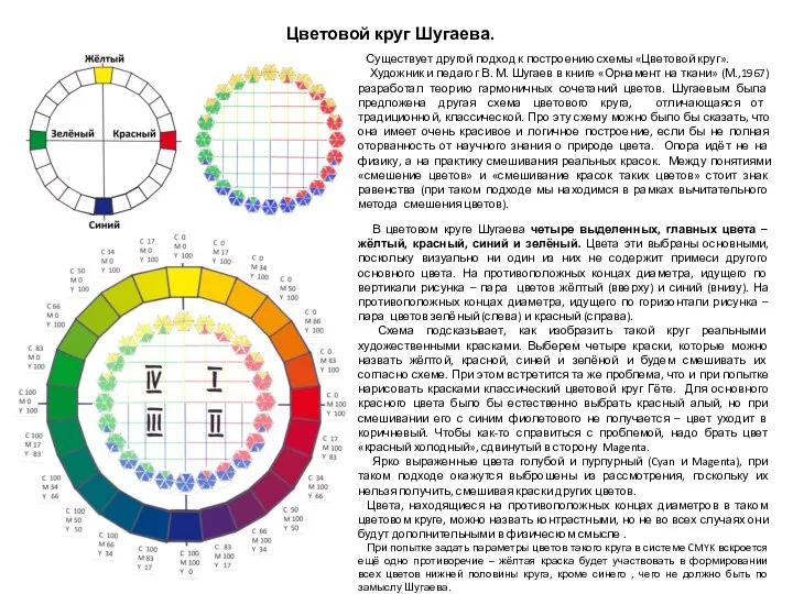 Цветовой круг Шугаева. Существует другой подход к построению схемы «Цветовой круг». Художник