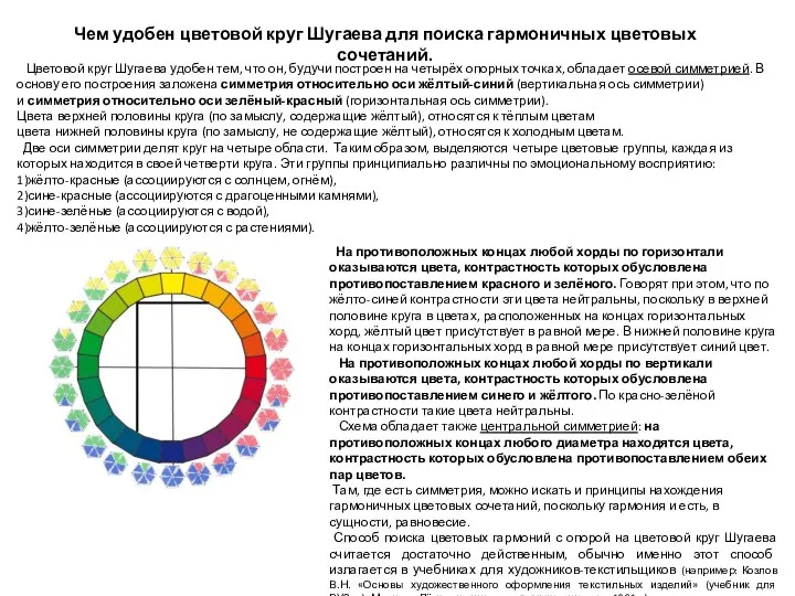 Чем удобен цветовой круг Шугаева для поиска гармоничных цветовых сочетаний. На противоположных