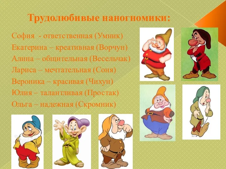 Трудолюбивые наногномики: София - ответственная (Умник) Екатерина – креативная (Ворчун) Алина –