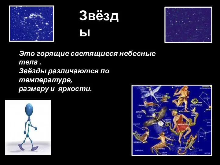 Звёзды Это горящие светящиеся небесные тела . Звёзды различаются по температуре, размеру и яркости.