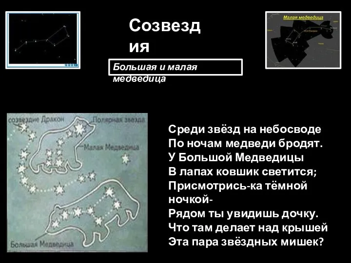 Созвездия Большая и малая медведица Среди звёзд на небосводе По ночам медведи