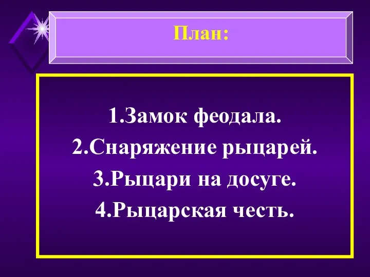 1.Замок феодала. 2.Снаряжение рыцарей. 3.Рыцари на досуге. 4.Рыцарская честь. План: