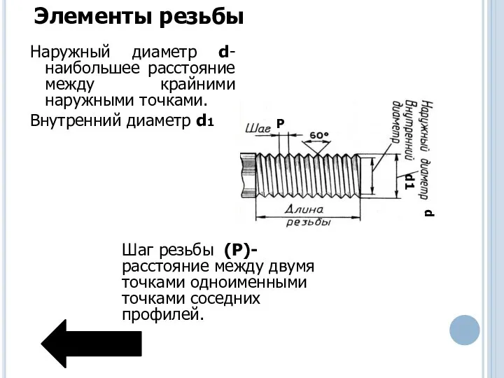 Наружный диаметр d-наибольшее расстояние между крайними наружными точками. Внутренний диаметр d1 Элементы